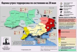Оценка угроз терроризма на Украине